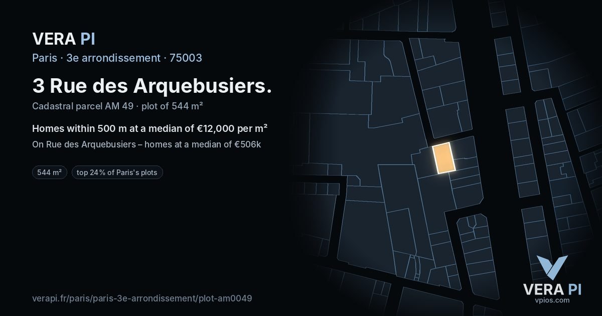 3 Rue des Arquebusiers, 3e arrondissement at night – the plot lit, the parcels around coloured by the prices near them
