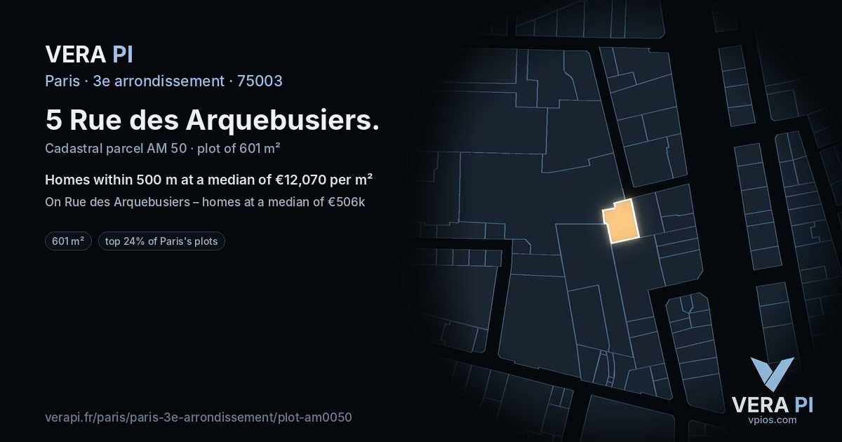 5 Rue des Arquebusiers, 3e arrondissement at night – the plot lit, the parcels around coloured by the prices near them