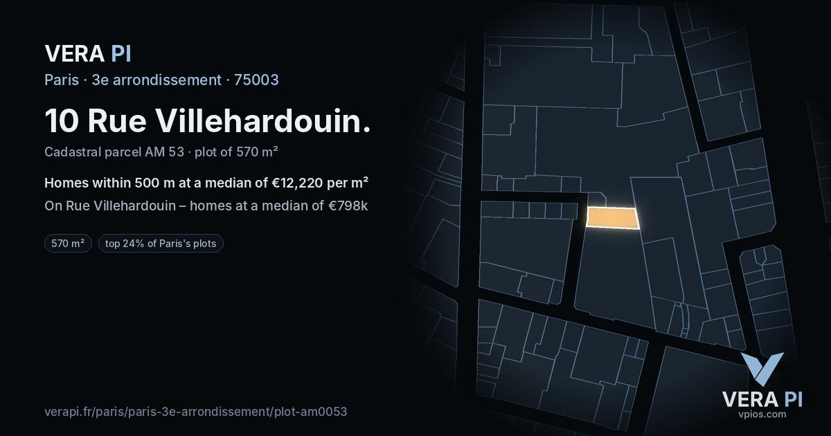 10 Rue Villehardouin, 3e arrondissement at night – the plot lit, the parcels around coloured by the prices near them