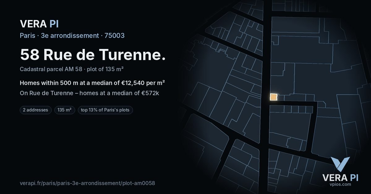 58 Rue de Turenne, 3e arrondissement at night – the plot lit, the parcels around coloured by the prices near them