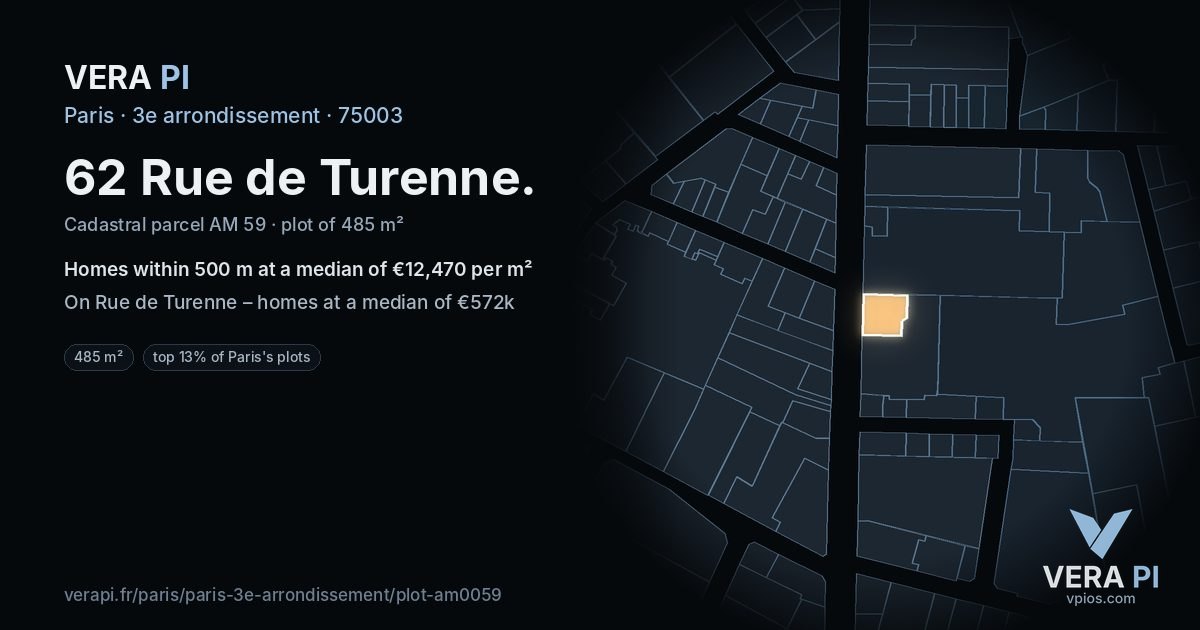62 Rue de Turenne, 3e arrondissement at night – the plot lit, the parcels around coloured by the prices near them