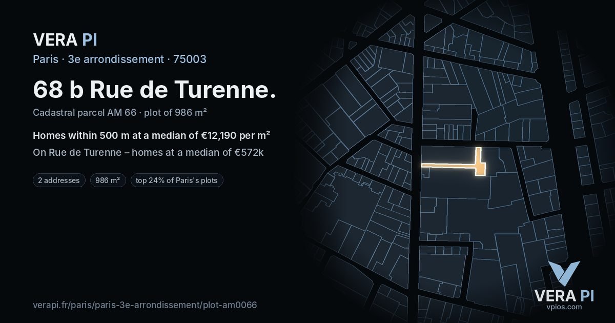 68 b Rue de Turenne, 3e arrondissement at night – the plot lit, the parcels around coloured by the prices near them