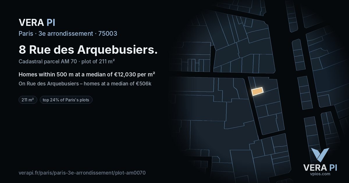 8 Rue des Arquebusiers, 3e arrondissement at night – the plot lit, the parcels around coloured by the prices near them