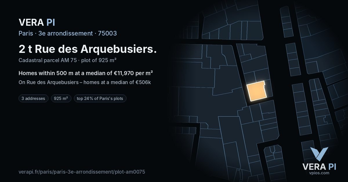 2 t Rue des Arquebusiers, 3e arrondissement at night – the plot lit, the parcels around coloured by the prices near them