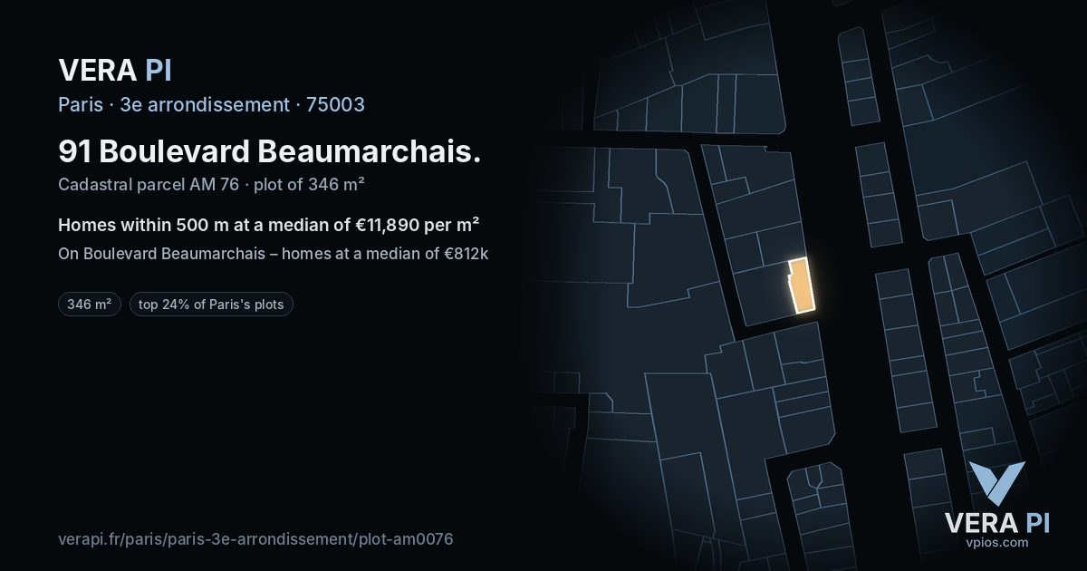 91 Boulevard Beaumarchais, 3e arrondissement at night – the plot lit, the parcels around coloured by the prices near them