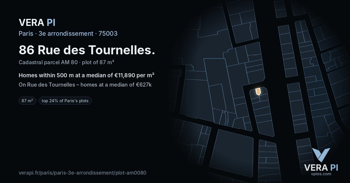 86 Rue des Tournelles, 3e arrondissement at night – the plot lit, the parcels around coloured by the prices near them