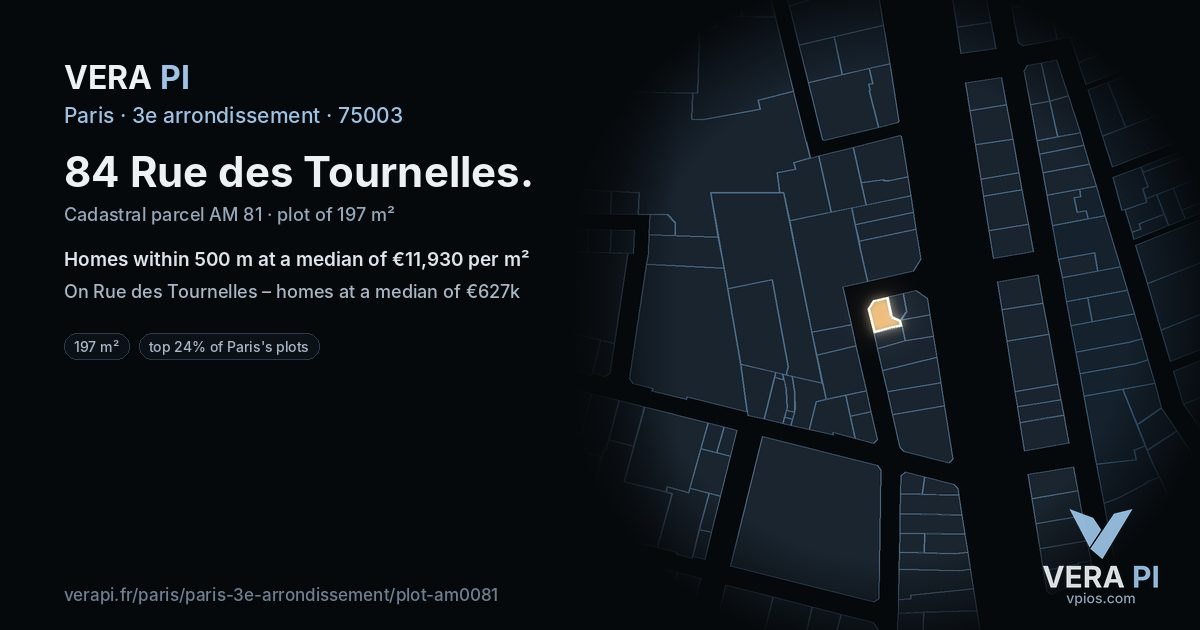 84 Rue des Tournelles, 3e arrondissement at night – the plot lit, the parcels around coloured by the prices near them