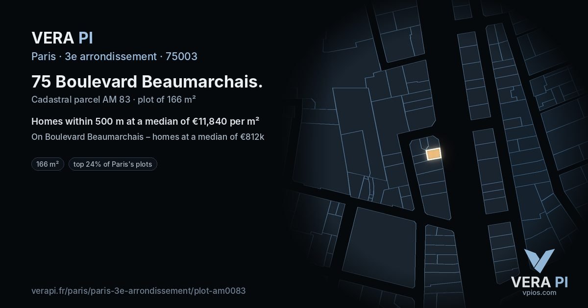 75 Boulevard Beaumarchais, 3e arrondissement at night – the plot lit, the parcels around coloured by the prices near them