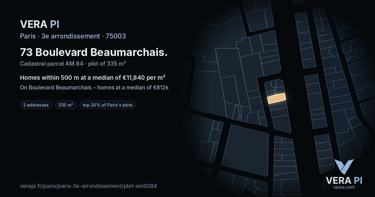 73 Boulevard Beaumarchais, 3e arrondissement at night – the plot lit, the parcels around coloured by the prices near them
