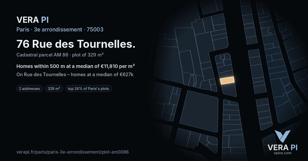 76 Rue des Tournelles, 3e arrondissement at night – the plot lit, the parcels around coloured by the prices near them
