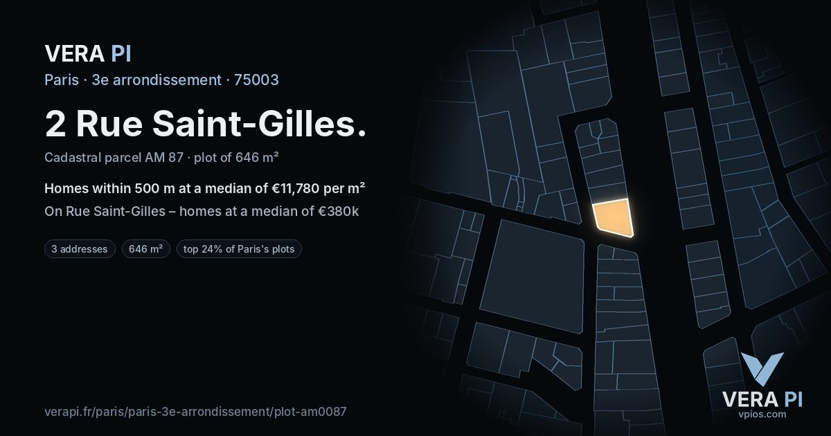 2 Rue Saint-Gilles, 3e arrondissement at night – the plot lit, the parcels around coloured by the prices near them