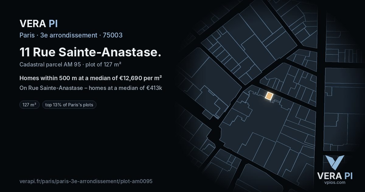 11 Rue Sainte-Anastase, 3e arrondissement at night – the plot lit, the parcels around coloured by the prices near them