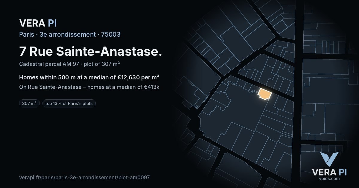 7 Rue Sainte-Anastase, 3e arrondissement at night – the plot lit, the parcels around coloured by the prices near them