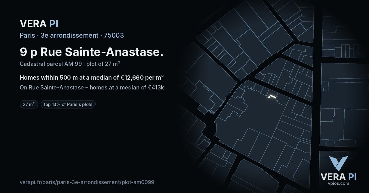 9 p Rue Sainte-Anastase, 3e arrondissement at night – the plot lit, the parcels around coloured by the prices near them