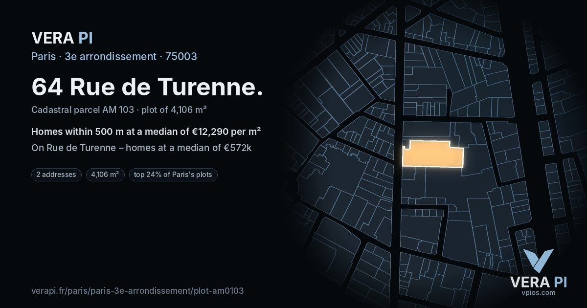 64 Rue de Turenne, 3e arrondissement at night – the plot lit, the parcels around coloured by the prices near them