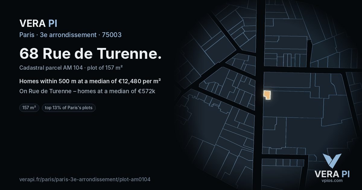 68 Rue de Turenne, 3e arrondissement at night – the plot lit, the parcels around coloured by the prices near them