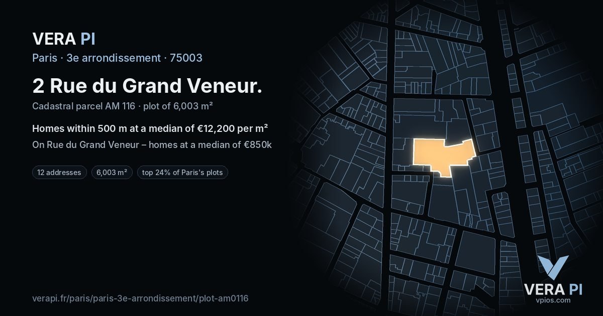 2 Rue du Grand Veneur, 3e arrondissement at night – the plot lit, the parcels around coloured by the prices near them