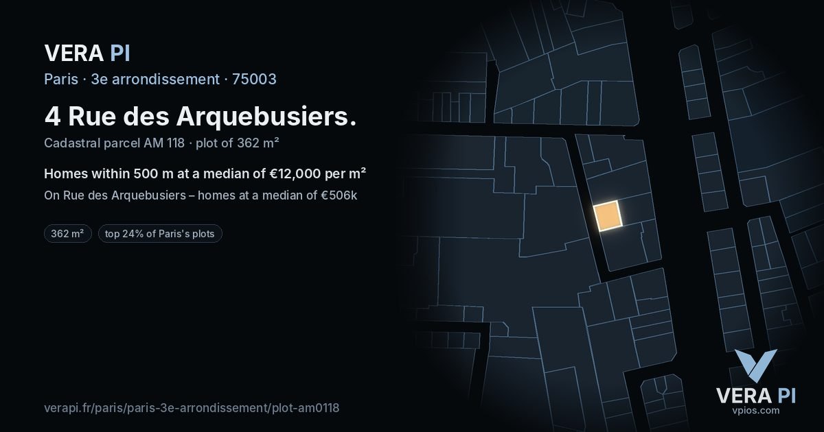 4 Rue des Arquebusiers, 3e arrondissement at night – the plot lit, the parcels around coloured by the prices near them