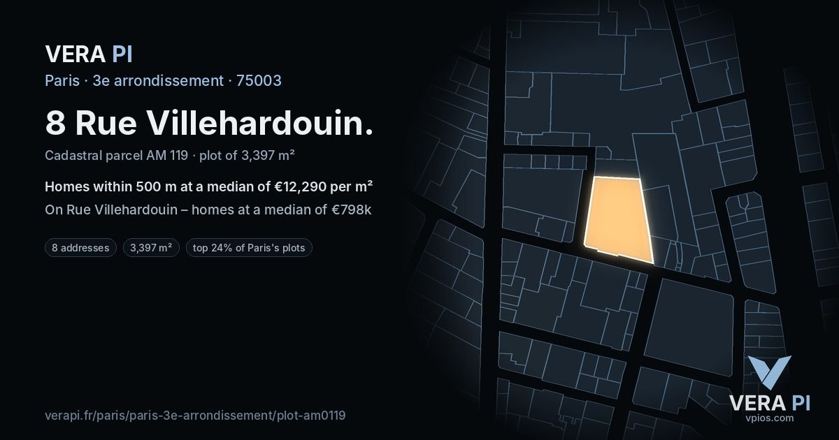 8 Rue Villehardouin, 3e arrondissement at night – the plot lit, the parcels around coloured by the prices near them