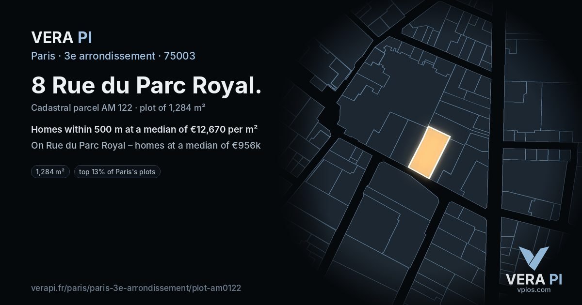 8 Rue du Parc Royal, 3e arrondissement at night – the plot lit, the parcels around coloured by the prices near them