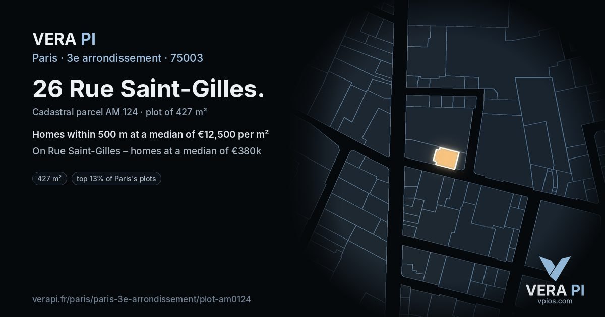 26 Rue Saint-Gilles, 3e arrondissement at night – the plot lit, the parcels around coloured by the prices near them