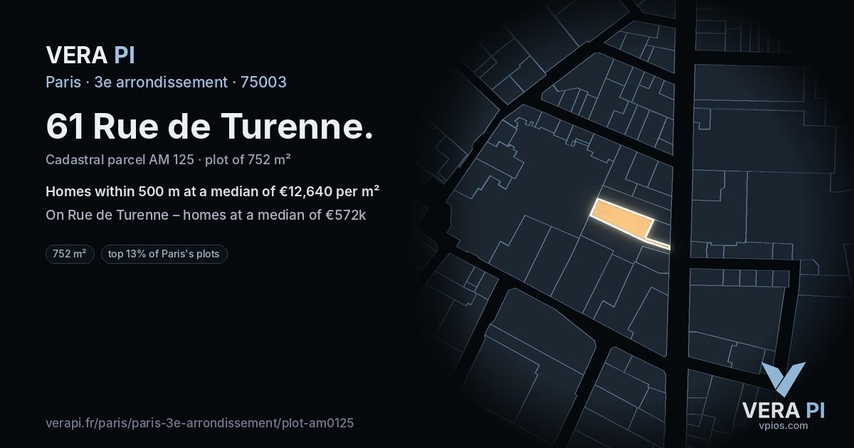 61 Rue de Turenne, 3e arrondissement at night – the plot lit, the parcels around coloured by the prices near them