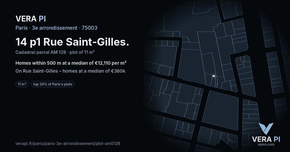 14 p1 Rue Saint-Gilles, 3e arrondissement at night – the plot lit, the parcels around coloured by the prices near them