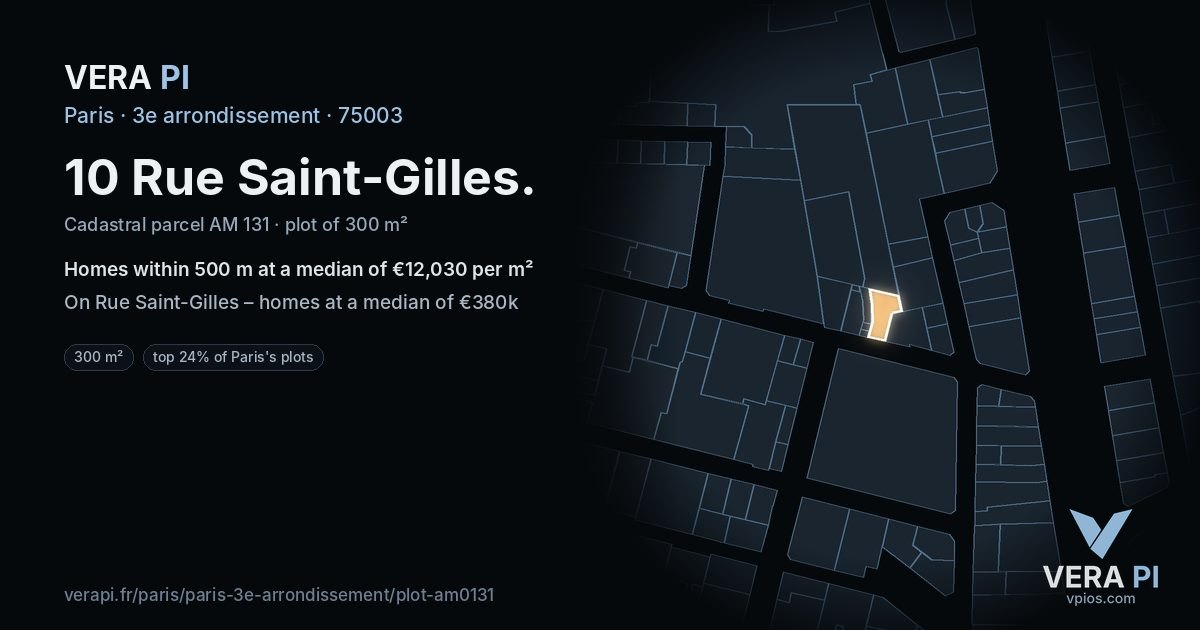 10 Rue Saint-Gilles, 3e arrondissement at night – the plot lit, the parcels around coloured by the prices near them