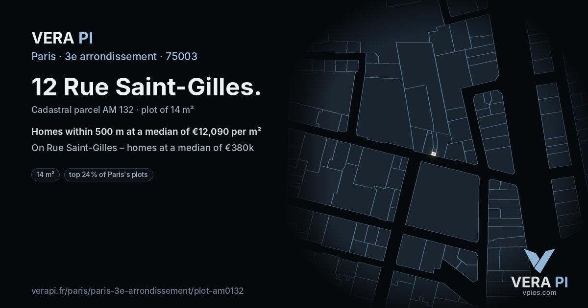 12 Rue Saint-Gilles, 3e arrondissement at night – the plot lit, the parcels around coloured by the prices near them