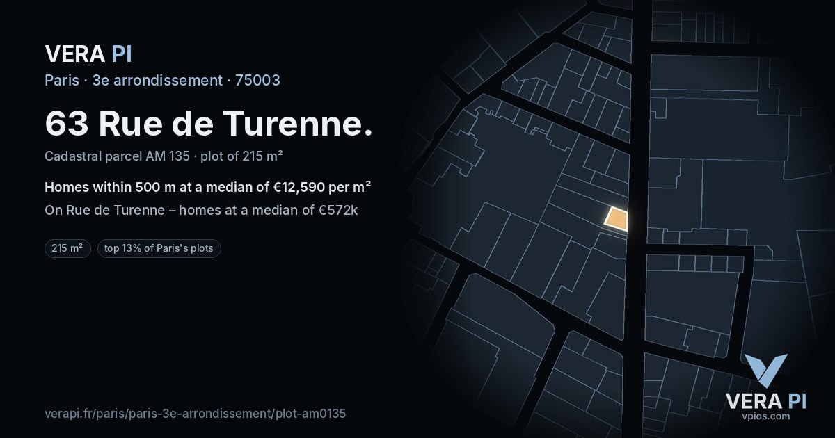63 Rue de Turenne, 3e arrondissement at night – the plot lit, the parcels around coloured by the prices near them