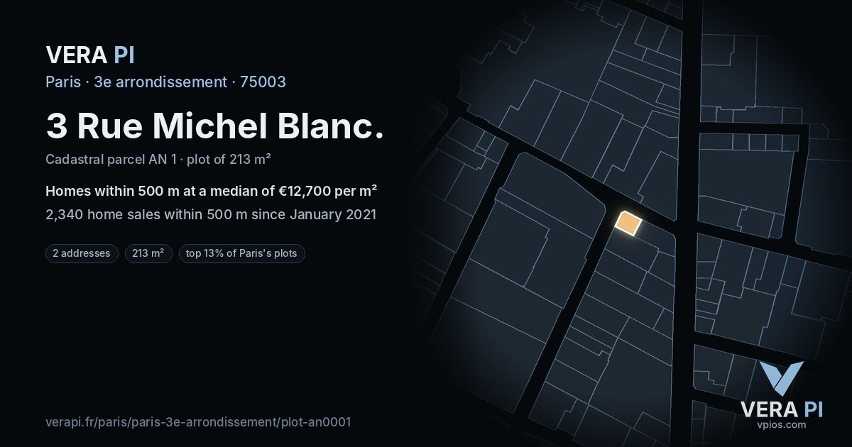 3 Rue Michel Blanc, 3e arrondissement at night – the plot lit, the parcels around coloured by the prices near them