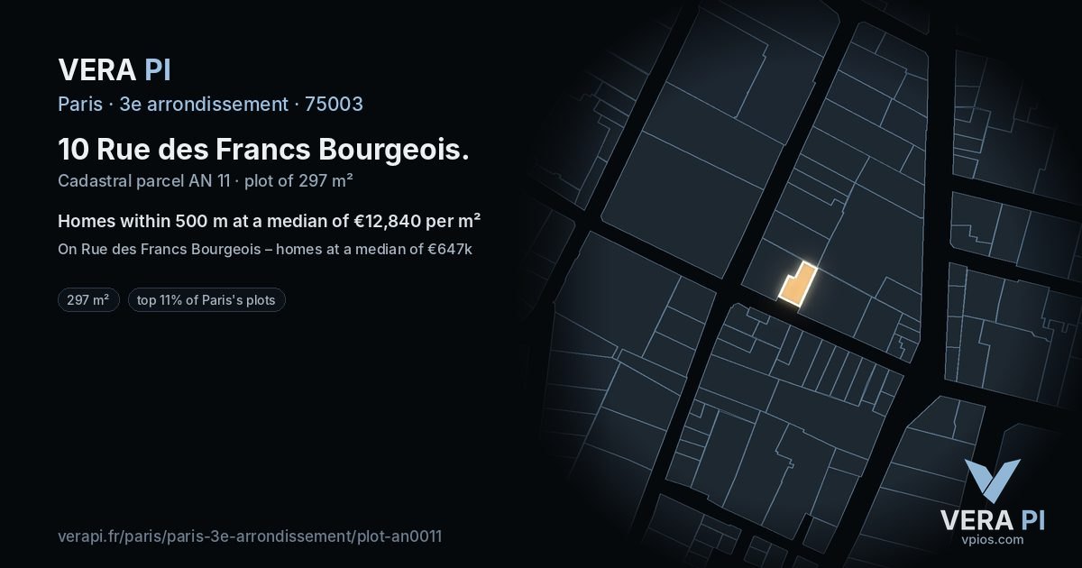 10 Rue des Francs Bourgeois, 3e arrondissement at night – the plot lit, the parcels around coloured by the prices near them