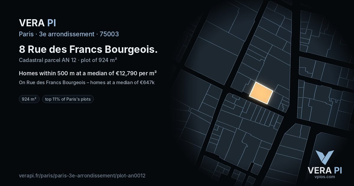 8 Rue des Francs Bourgeois, 3e arrondissement at night – the plot lit, the parcels around coloured by the prices near them