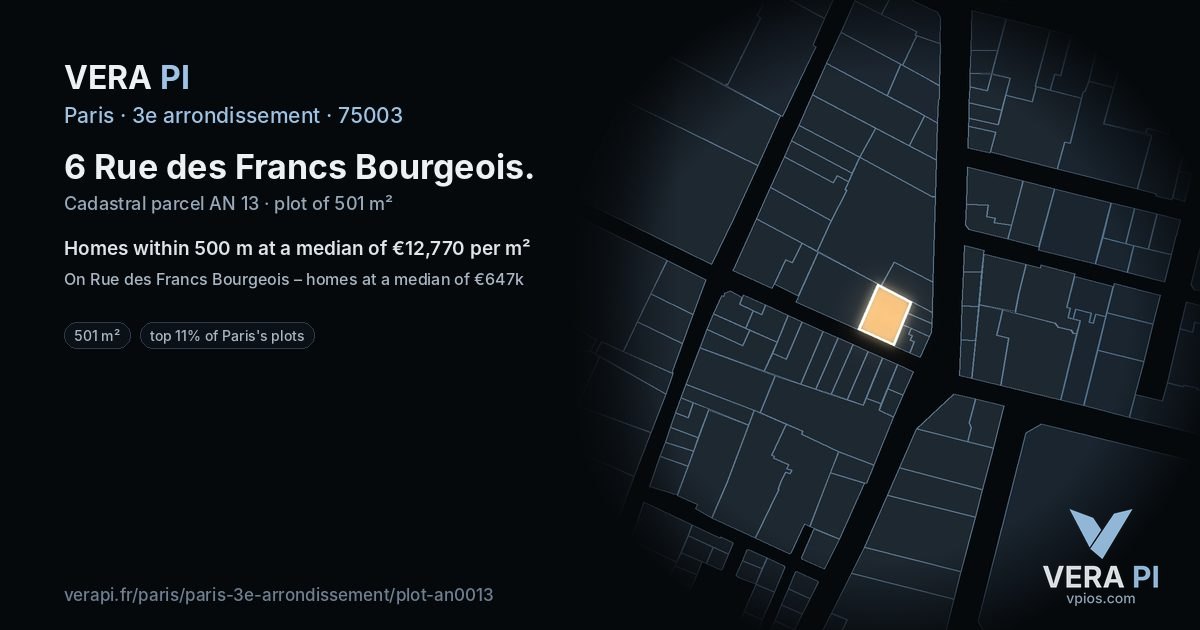 6 Rue des Francs Bourgeois, 3e arrondissement at night – the plot lit, the parcels around coloured by the prices near them