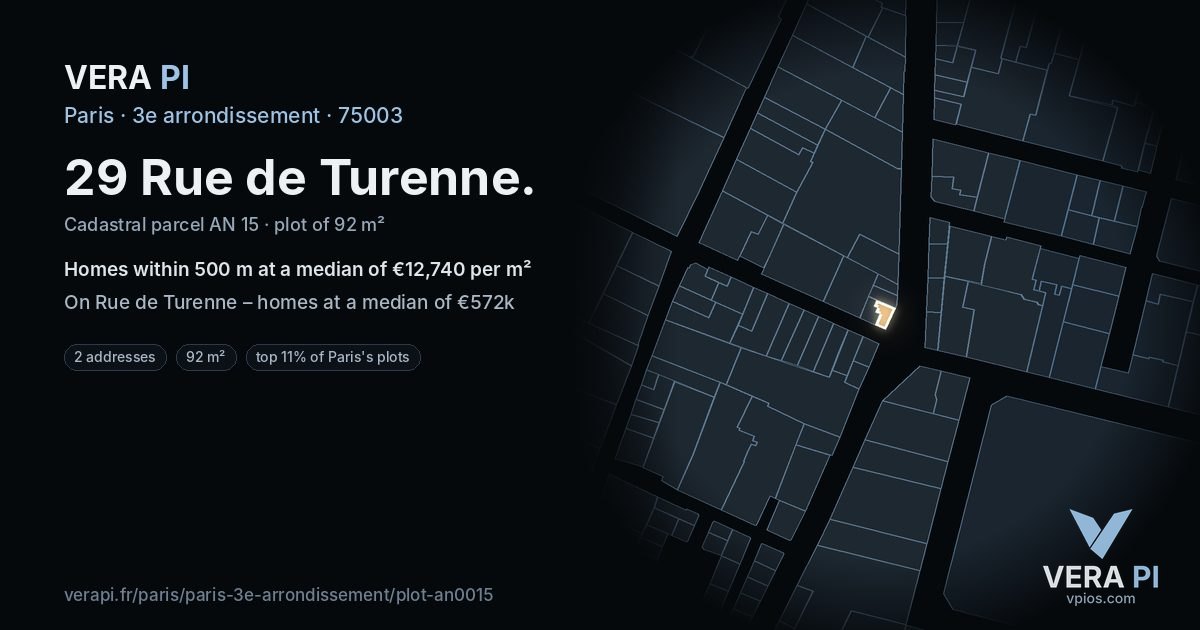 29 Rue de Turenne, 3e arrondissement at night – the plot lit, the parcels around coloured by the prices near them