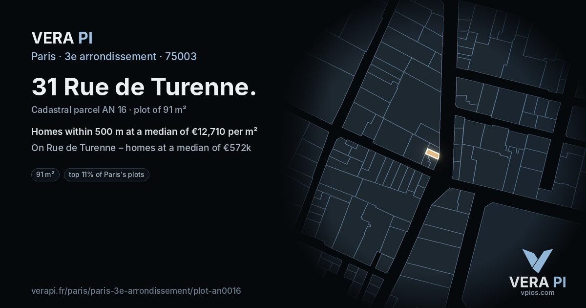 31 Rue de Turenne, 3e arrondissement at night – the plot lit, the parcels around coloured by the prices near them