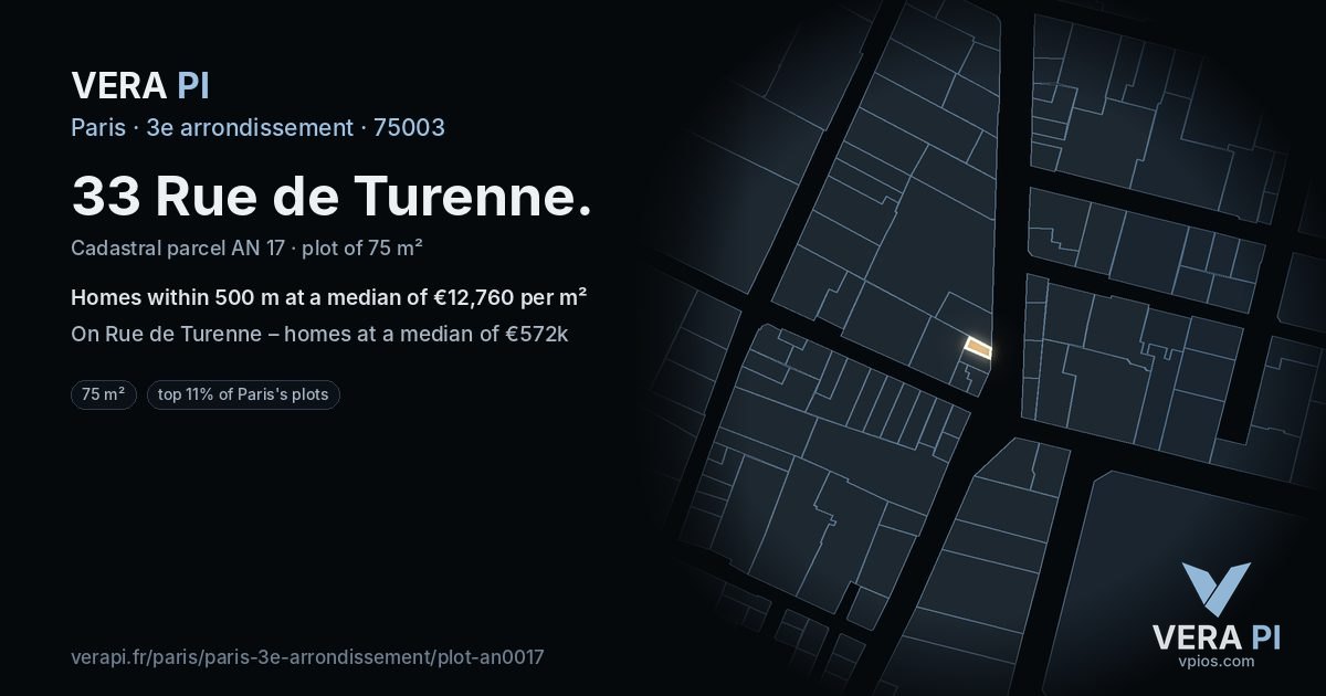 33 Rue de Turenne, 3e arrondissement at night – the plot lit, the parcels around coloured by the prices near them
