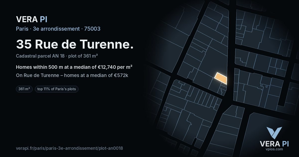 35 Rue de Turenne, 3e arrondissement at night – the plot lit, the parcels around coloured by the prices near them
