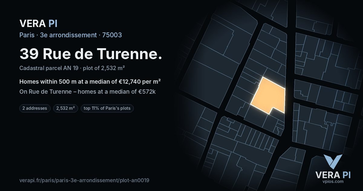 39 Rue de Turenne, 3e arrondissement at night – the plot lit, the parcels around coloured by the prices near them