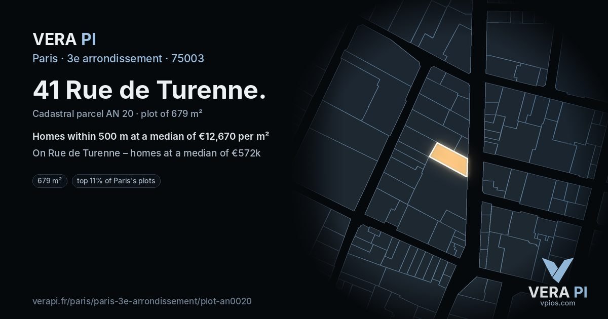 41 Rue de Turenne, 3e arrondissement at night – the plot lit, the parcels around coloured by the prices near them