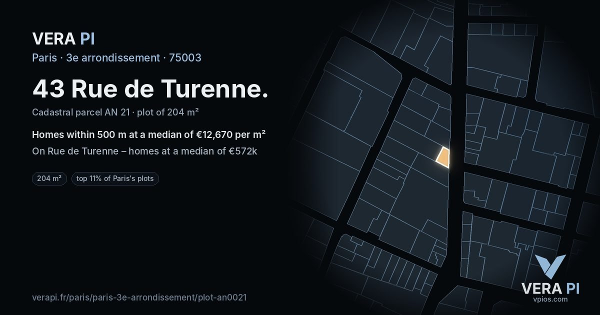 43 Rue de Turenne, 3e arrondissement at night – the plot lit, the parcels around coloured by the prices near them