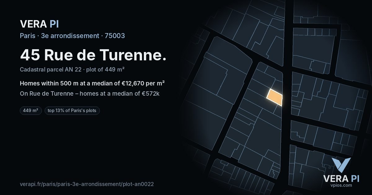 45 Rue de Turenne, 3e arrondissement at night – the plot lit, the parcels around coloured by the prices near them