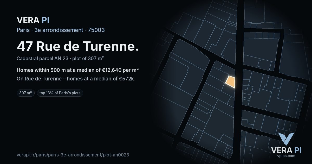 47 Rue de Turenne, 3e arrondissement at night – the plot lit, the parcels around coloured by the prices near them