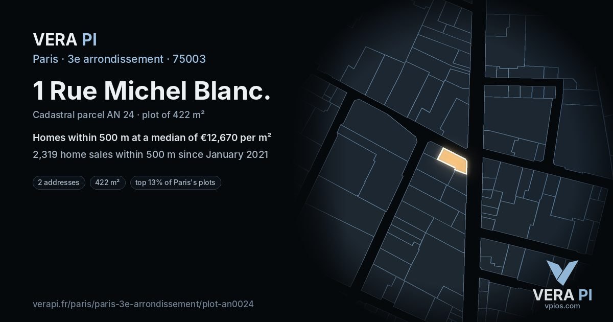 1 Rue Michel Blanc, 3e arrondissement at night – the plot lit, the parcels around coloured by the prices near them