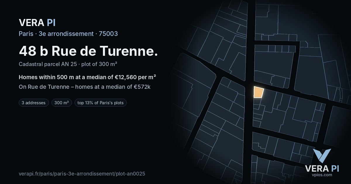 48 b Rue de Turenne, 3e arrondissement at night – the plot lit, the parcels around coloured by the prices near them
