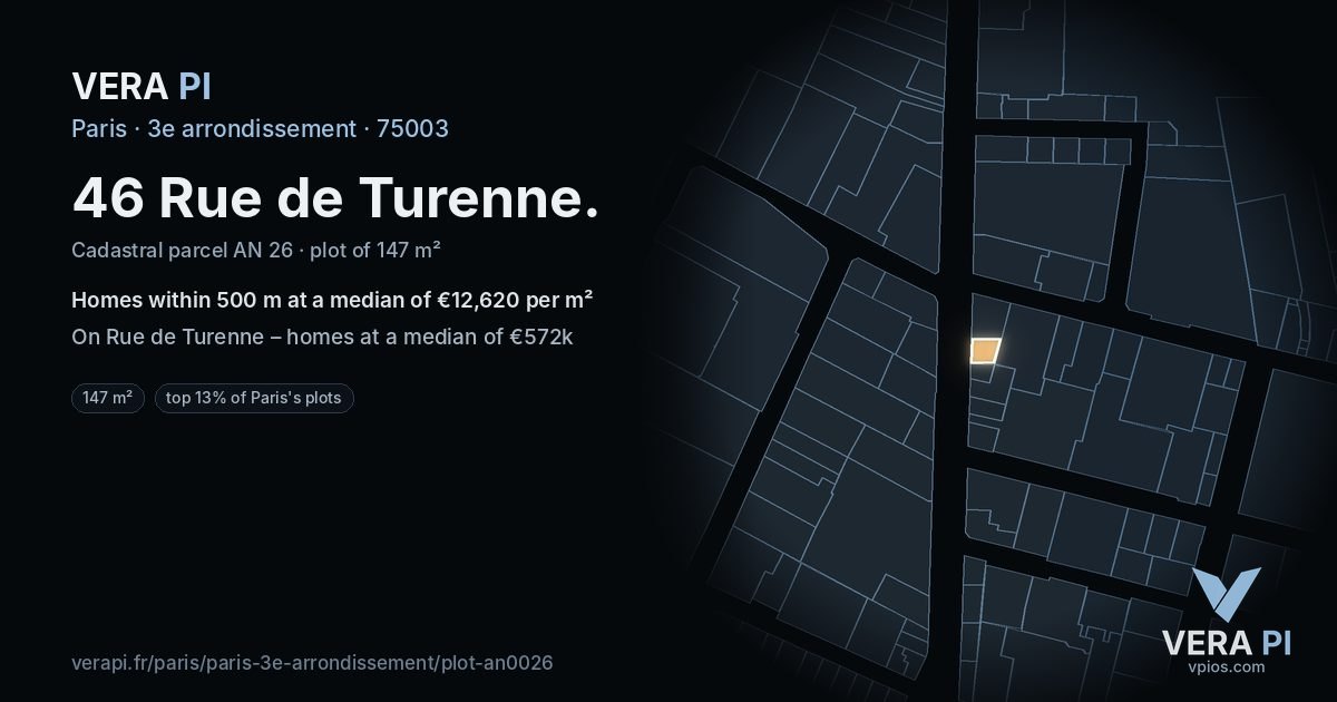 46 Rue de Turenne, 3e arrondissement at night – the plot lit, the parcels around coloured by the prices near them