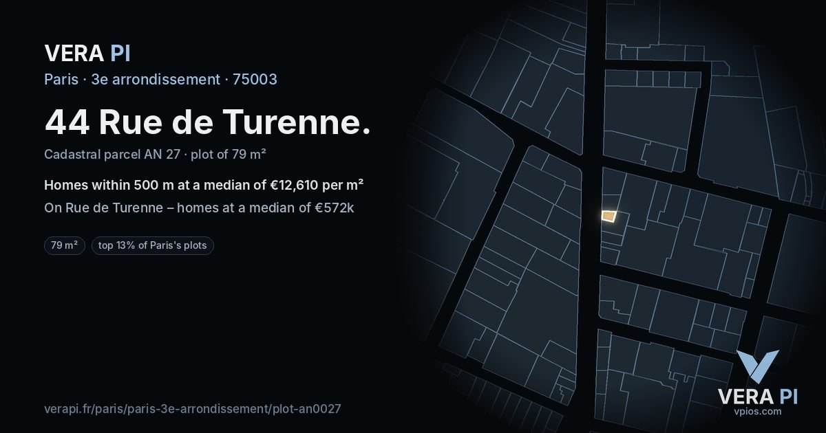 44 Rue de Turenne, 3e arrondissement at night – the plot lit, the parcels around coloured by the prices near them