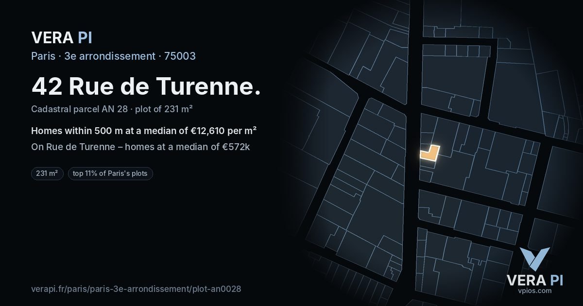 42 Rue de Turenne, 3e arrondissement at night – the plot lit, the parcels around coloured by the prices near them