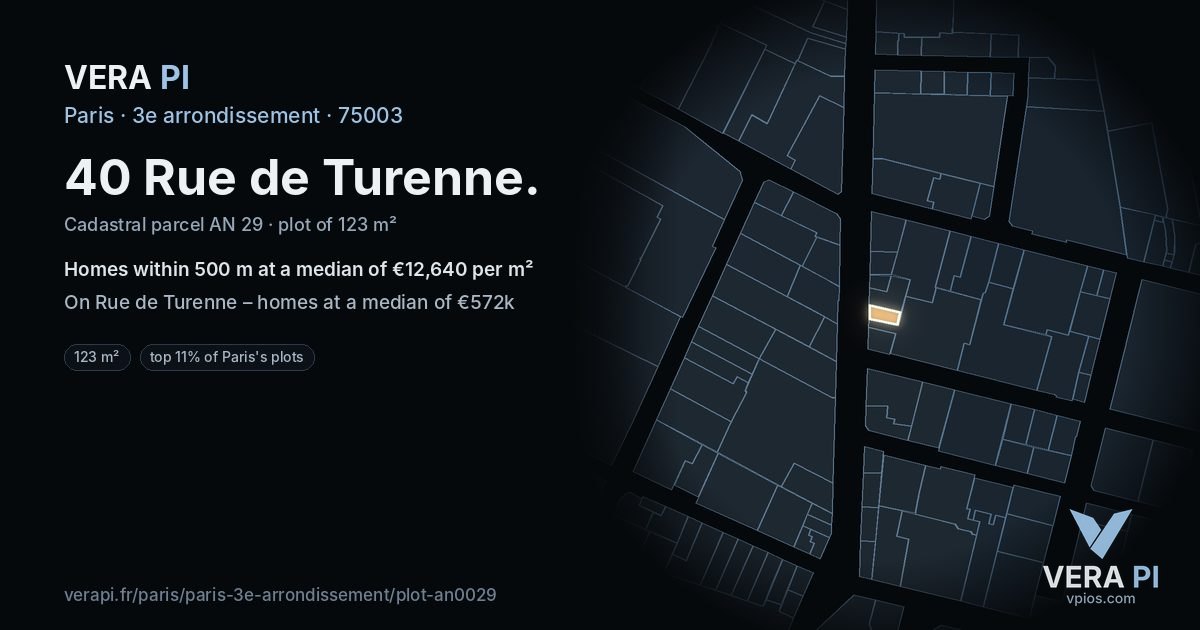 40 Rue de Turenne, 3e arrondissement at night – the plot lit, the parcels around coloured by the prices near them