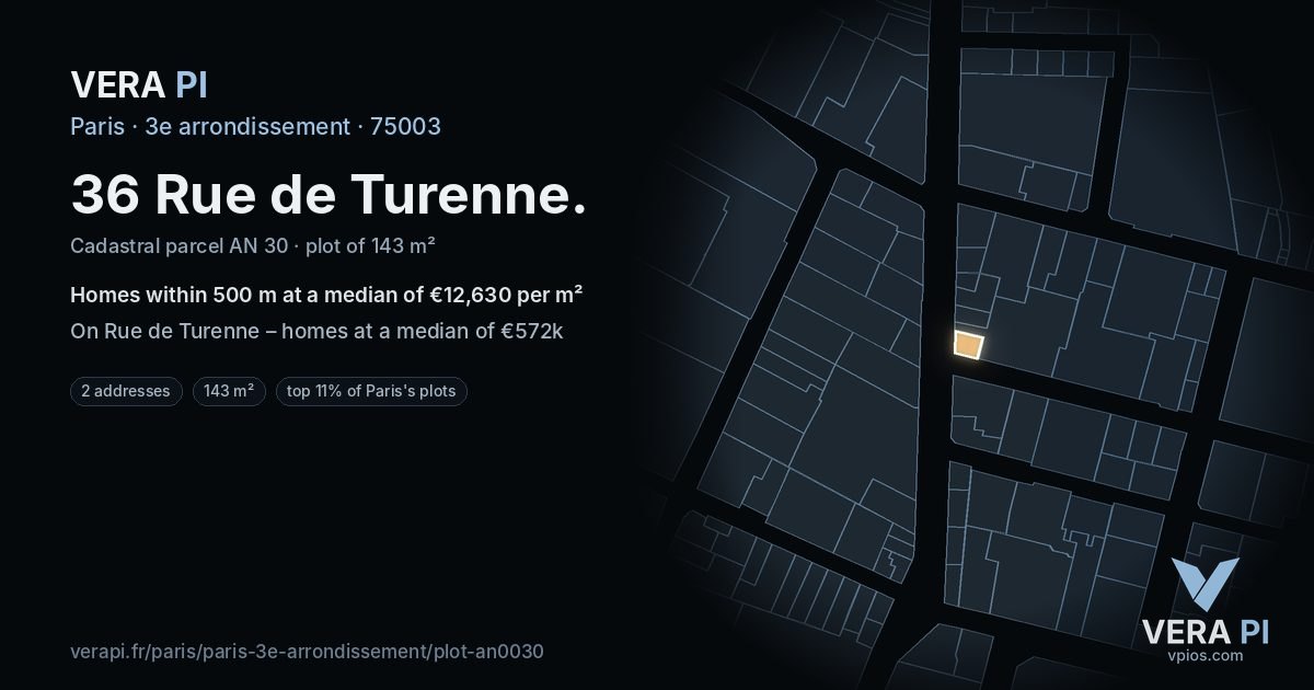 36 Rue de Turenne, 3e arrondissement at night – the plot lit, the parcels around coloured by the prices near them